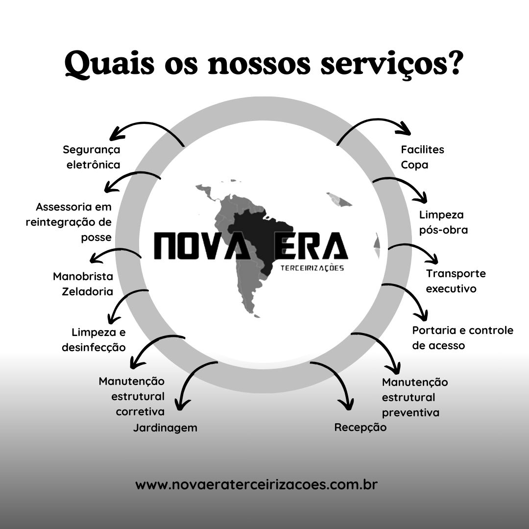 Por que investir em terceirização de portaria ao invés de contratar alguém para a função?